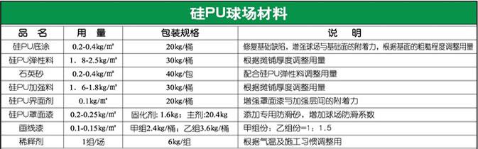 硅PU1.jpg